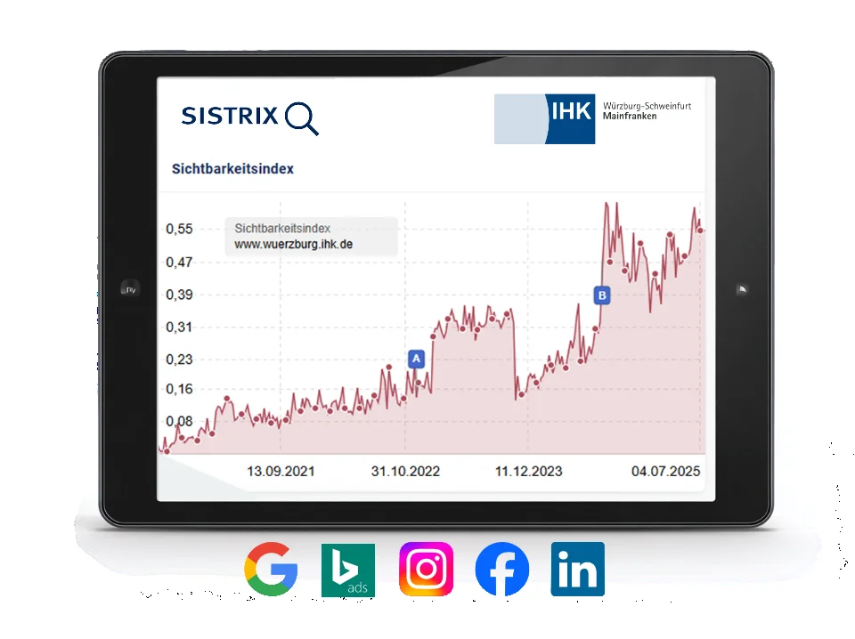 IHK Würzburg-Schweinfurt Google und Microsoft Ads Referenz