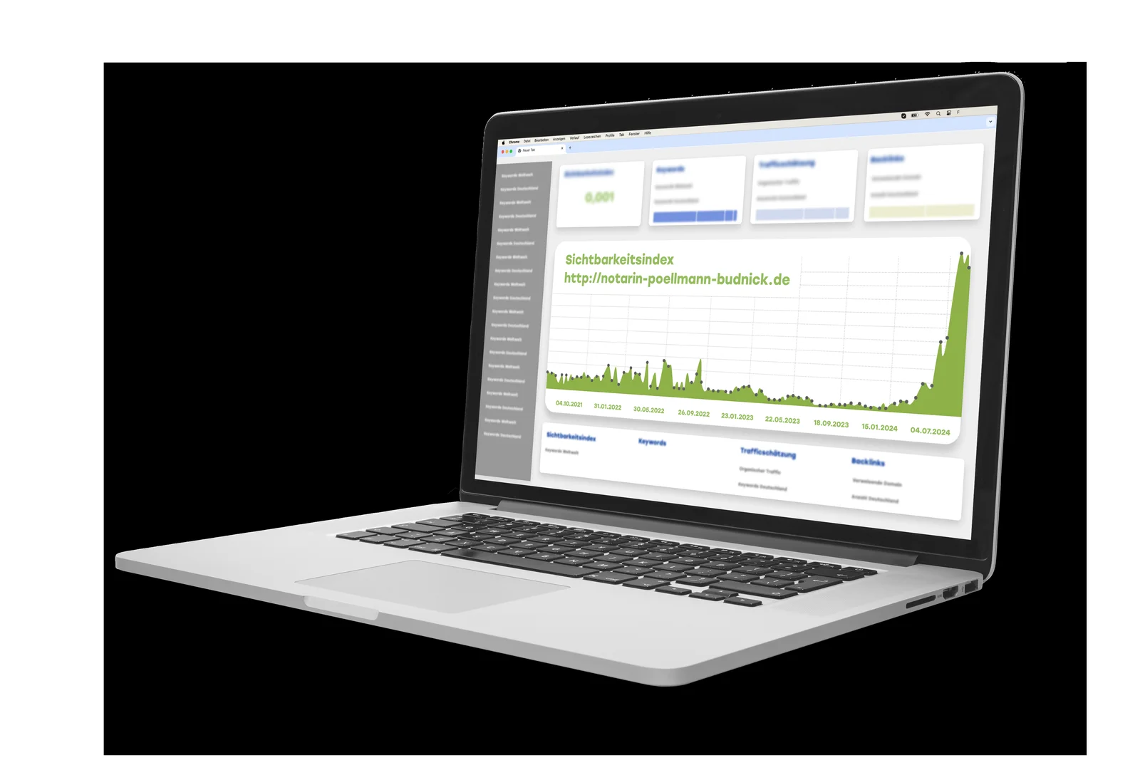 Notarin Pöllmann Website SEO Referenz