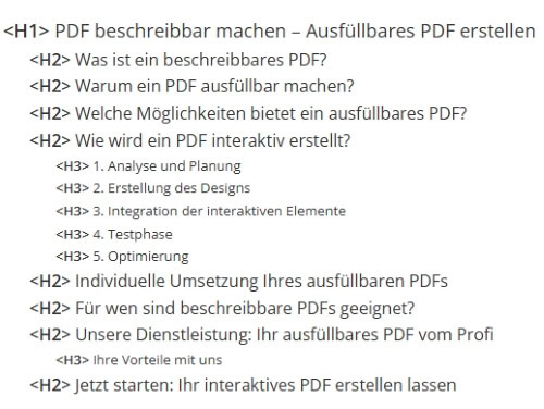 barrierefreie Überschriftenstruktur einer Webseite 